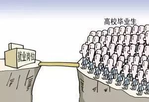 2019大学毕业就业真的这么难?天呈集团解析就业难的原因
