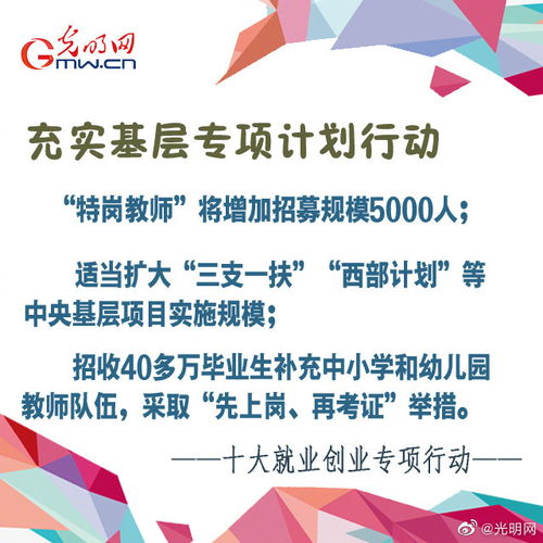 受新冠肺炎疫情影响,2020年高校毕业生将面临比往年更特殊的求职机遇与挑战